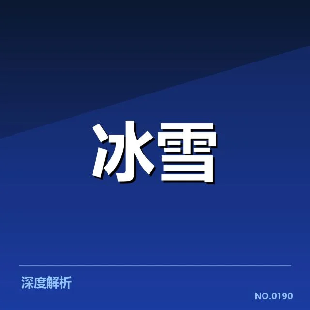 花样滑冰大奖赛确认的主要赛程及选手名单